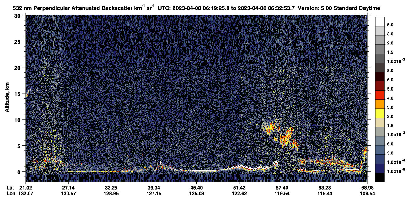 /calipso-imagery/data/BROWSE/production/V5-00/2023-04-08/2023-04-08_05-52-30_V5.00_3_2_CVDcolormap.png image missing