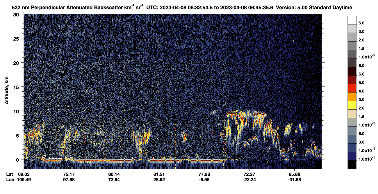/calipso-imagery/data/BROWSE/production/V5-00/2023-04-08/2023-04-08_05-52-30_V5.00_4_2_CVDcolormap.png image missing