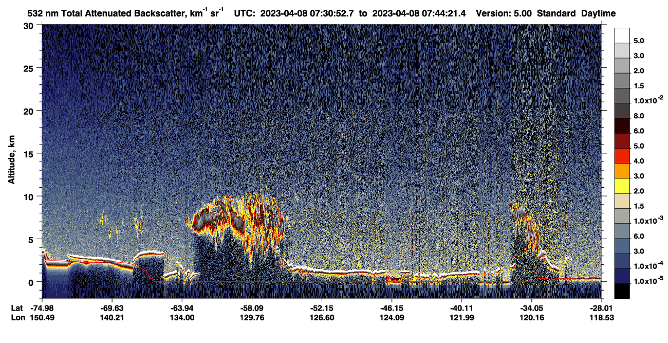 /calipso-imagery/data/BROWSE/production/V5-00/2023-04-08/2023-04-08_07-30-56_V5.00_1_1_CVDcolormap.png image missing