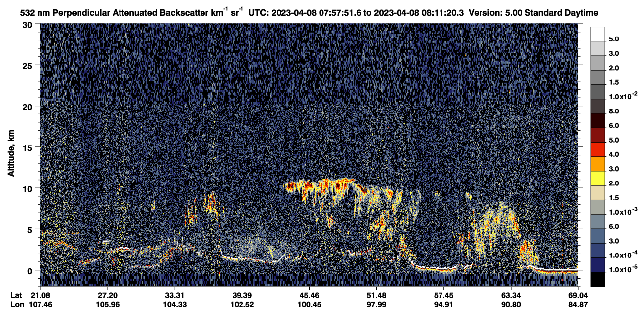 /calipso-imagery/data/BROWSE/production/V5-00/2023-04-08/2023-04-08_07-30-56_V5.00_3_2_CVDcolormap.png image missing