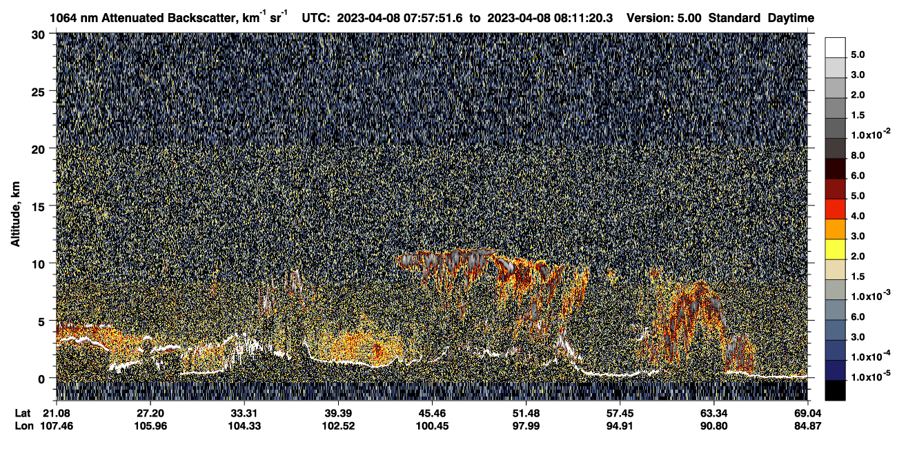 /calipso-imagery/data/BROWSE/production/V5-00/2023-04-08/2023-04-08_07-30-56_V5.00_3_4_CVDcolormap.png image missing