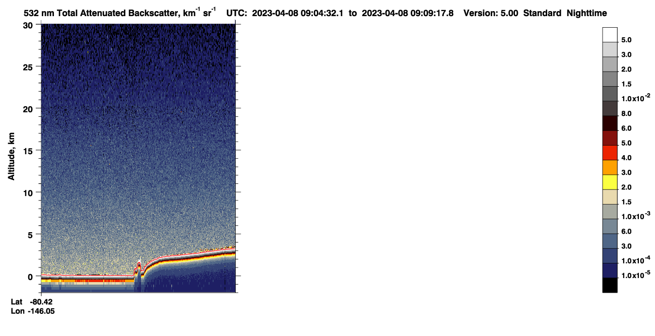 /calipso-imagery/data/BROWSE/production/V5-00/2023-04-08/2023-04-08_08-24-06_V5.00_4_1_CVDcolormap.png image missing