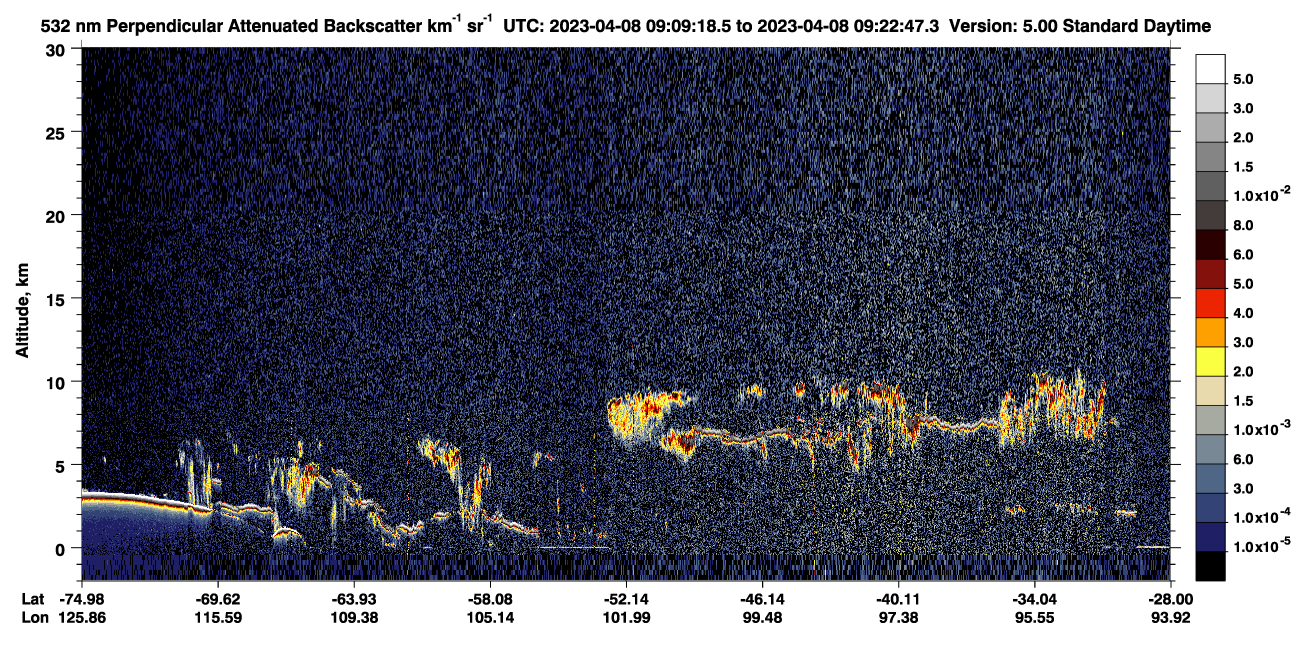 /calipso-imagery/data/BROWSE/production/V5-00/2023-04-08/2023-04-08_09-09-21_V5.00_1_2_CVDcolormap.png image missing