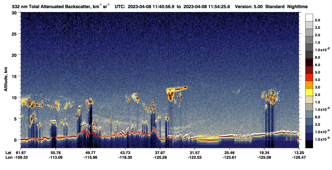/calipso-imagery/data/BROWSE/production/V5-00/2023-04-08/2023-04-08_11-41-01_V5.00_1_1_CVDcolormap.png image missing