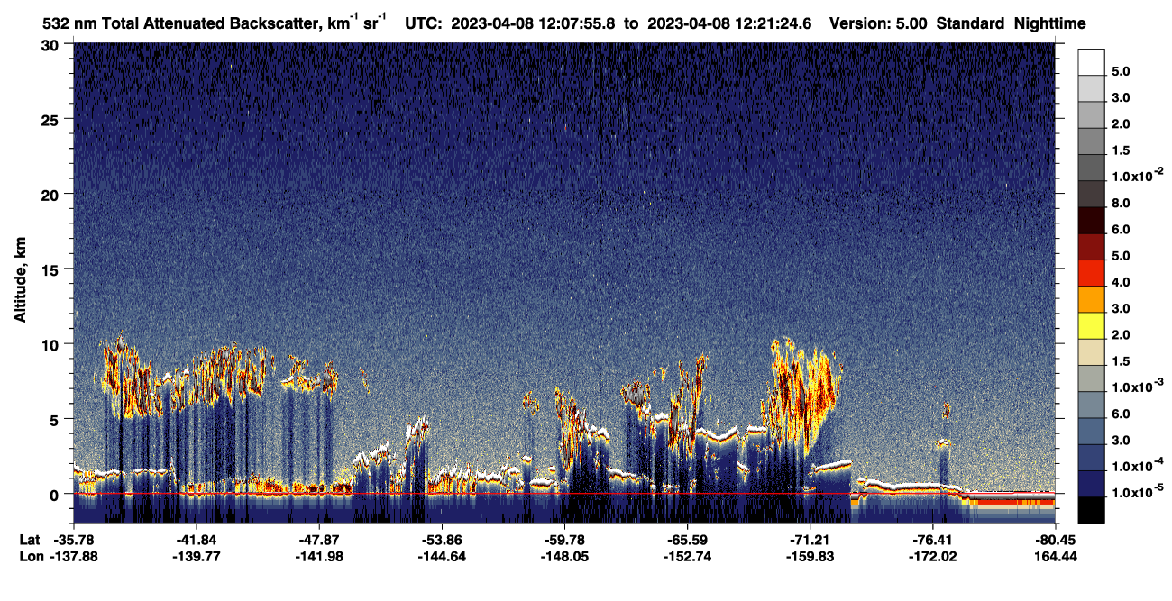 /calipso-imagery/data/BROWSE/production/V5-00/2023-04-08/2023-04-08_11-41-01_V5.00_3_1_CVDcolormap.png image missing