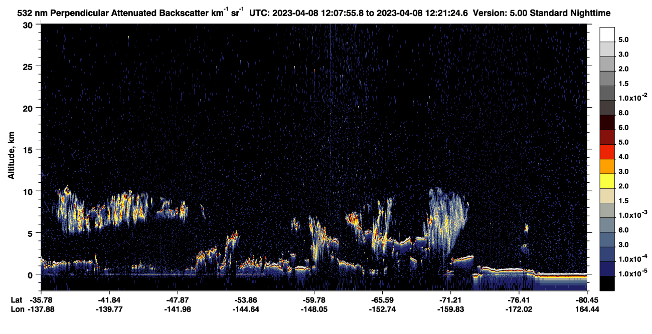 /calipso-imagery/data/BROWSE/production/V5-00/2023-04-08/2023-04-08_11-41-01_V5.00_3_2_CVDcolormap.png image missing