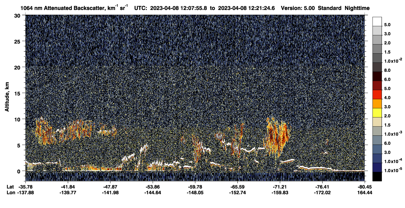 /calipso-imagery/data/BROWSE/production/V5-00/2023-04-08/2023-04-08_11-41-01_V5.00_3_4_CVDcolormap.png image missing
