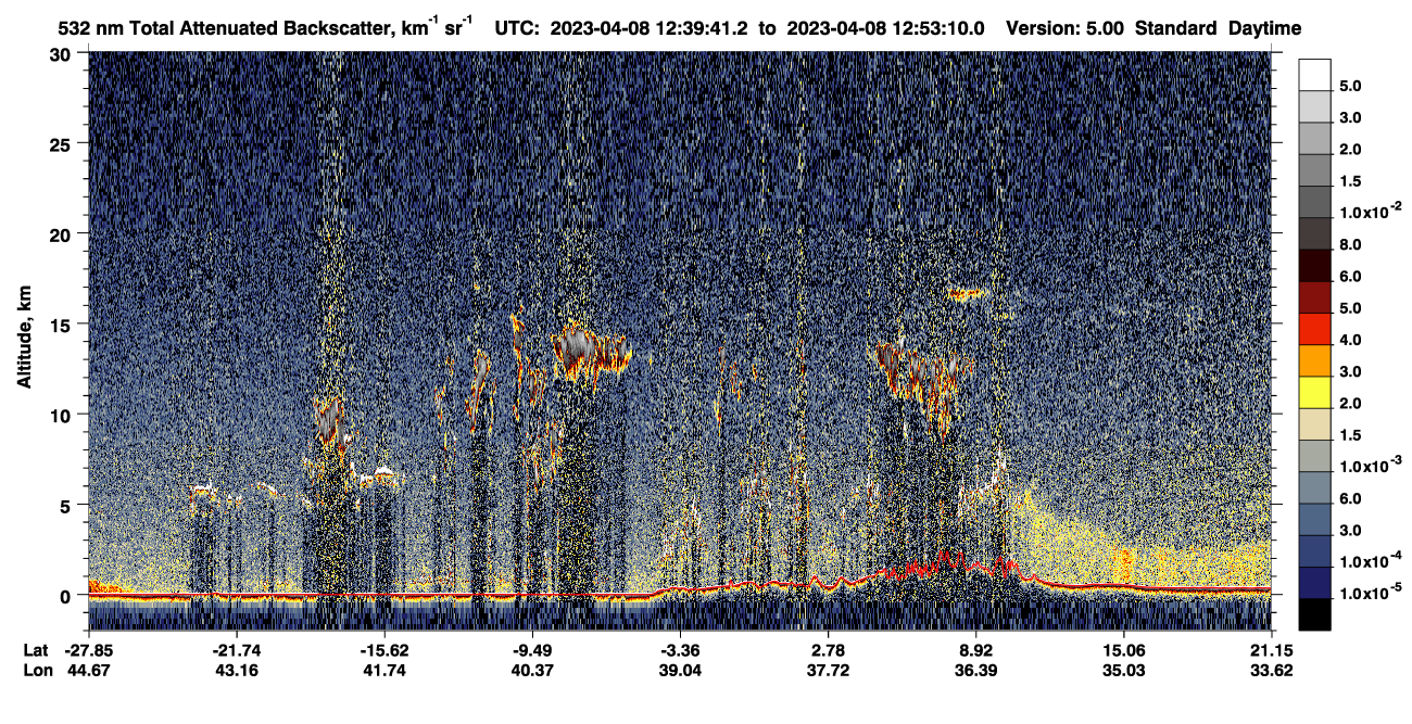 /calipso-imagery/data/BROWSE/production/V5-00/2023-04-08/2023-04-08_12-26-16_V5.00_2_1_CVDcolormap.png image missing