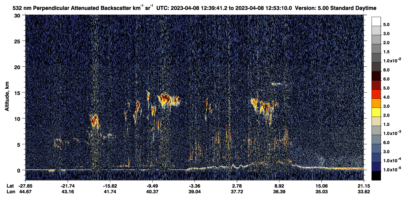 /calipso-imagery/data/BROWSE/production/V5-00/2023-04-08/2023-04-08_12-26-16_V5.00_2_2_CVDcolormap.png image missing
