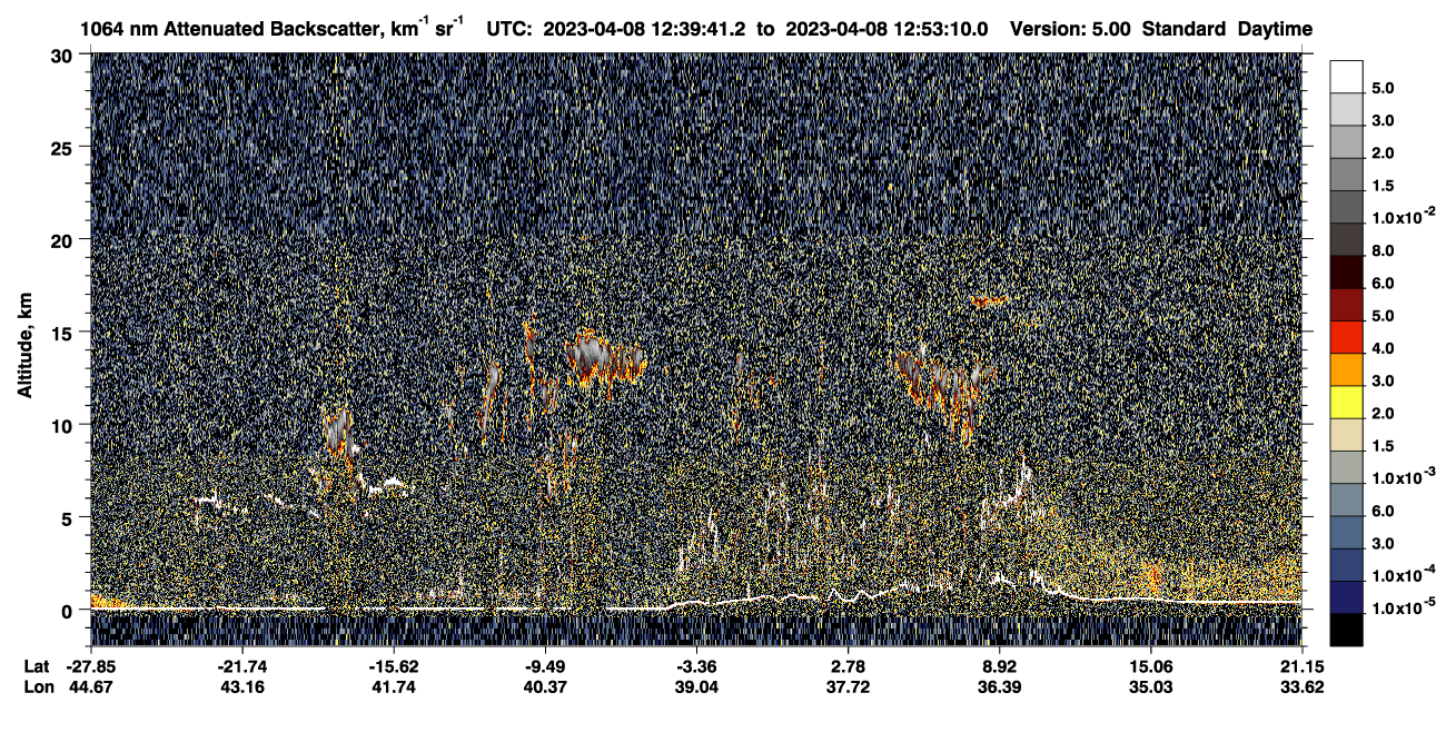 /calipso-imagery/data/BROWSE/production/V5-00/2023-04-08/2023-04-08_12-26-16_V5.00_2_4_CVDcolormap.png image missing