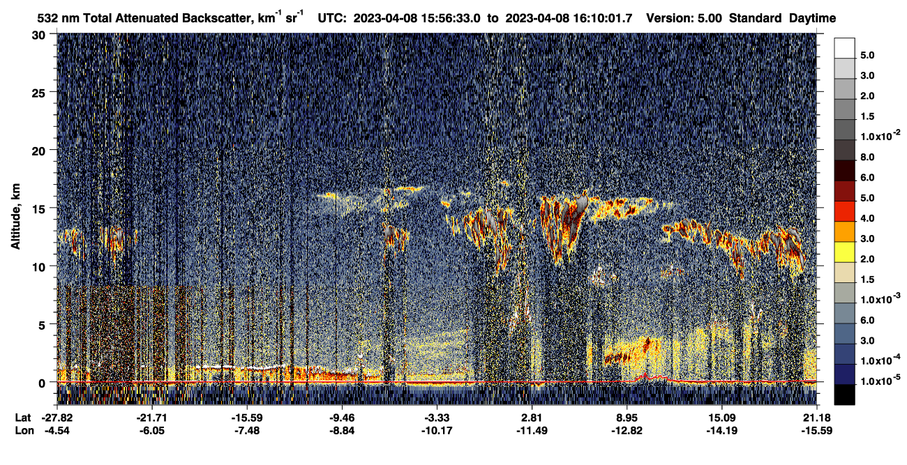 /calipso-imagery/data/BROWSE/production/V5-00/2023-04-08/2023-04-08_15-43-07_V5.00_2_1_CVDcolormap.png image missing