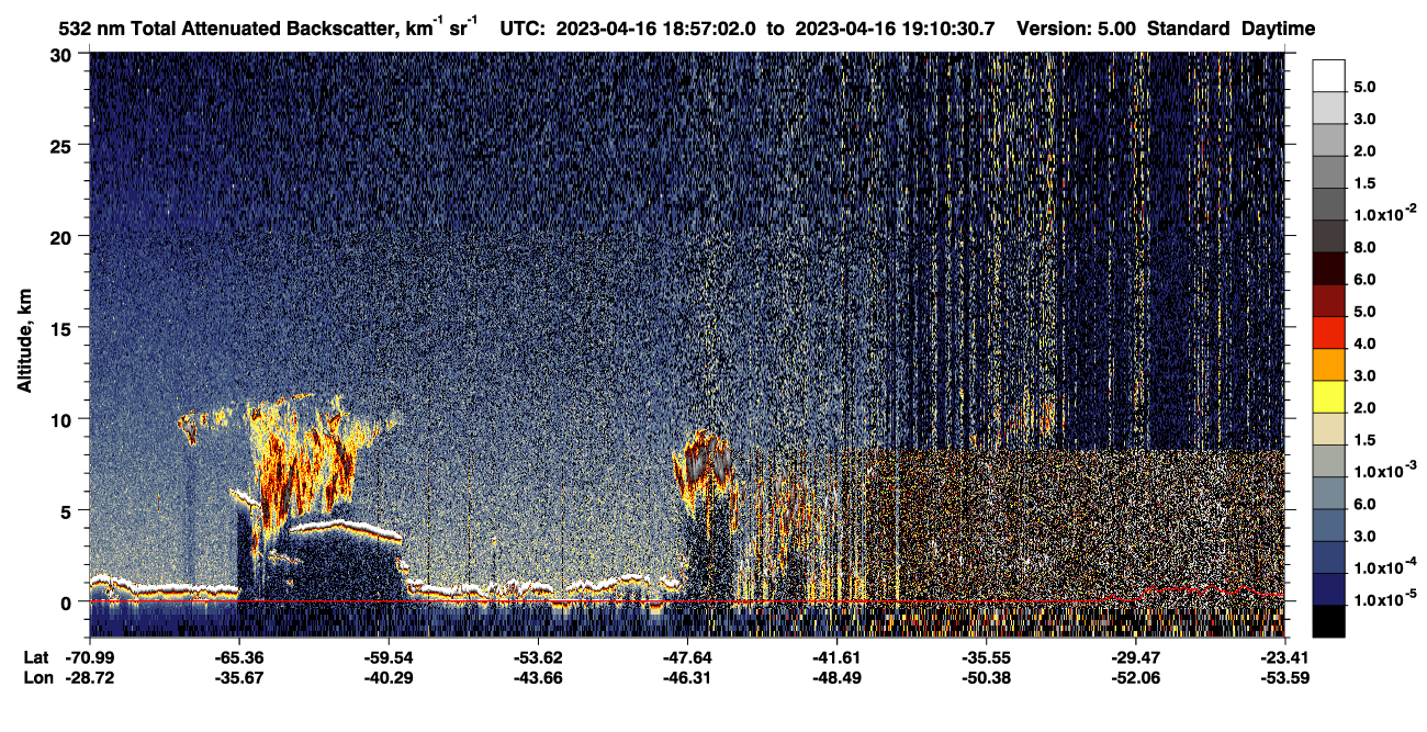 /calipso-imagery/data/BROWSE/production/V5-00/2023-04-16/2023-04-16_18-57-06_V5.00_1_1_CVDcolormap.png image missing