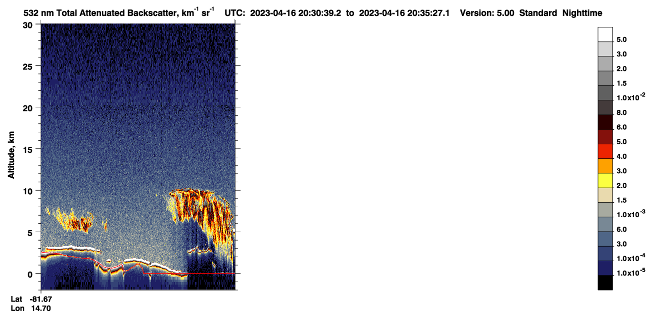 /calipso-imagery/data/BROWSE/production/V5-00/2023-04-16/2023-04-16_19-50-11_V5.00_4_1_CVDcolormap.png image missing