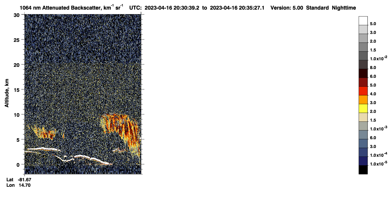 /calipso-imagery/data/BROWSE/production/V5-00/2023-04-16/2023-04-16_19-50-11_V5.00_4_4_CVDcolormap.png image missing