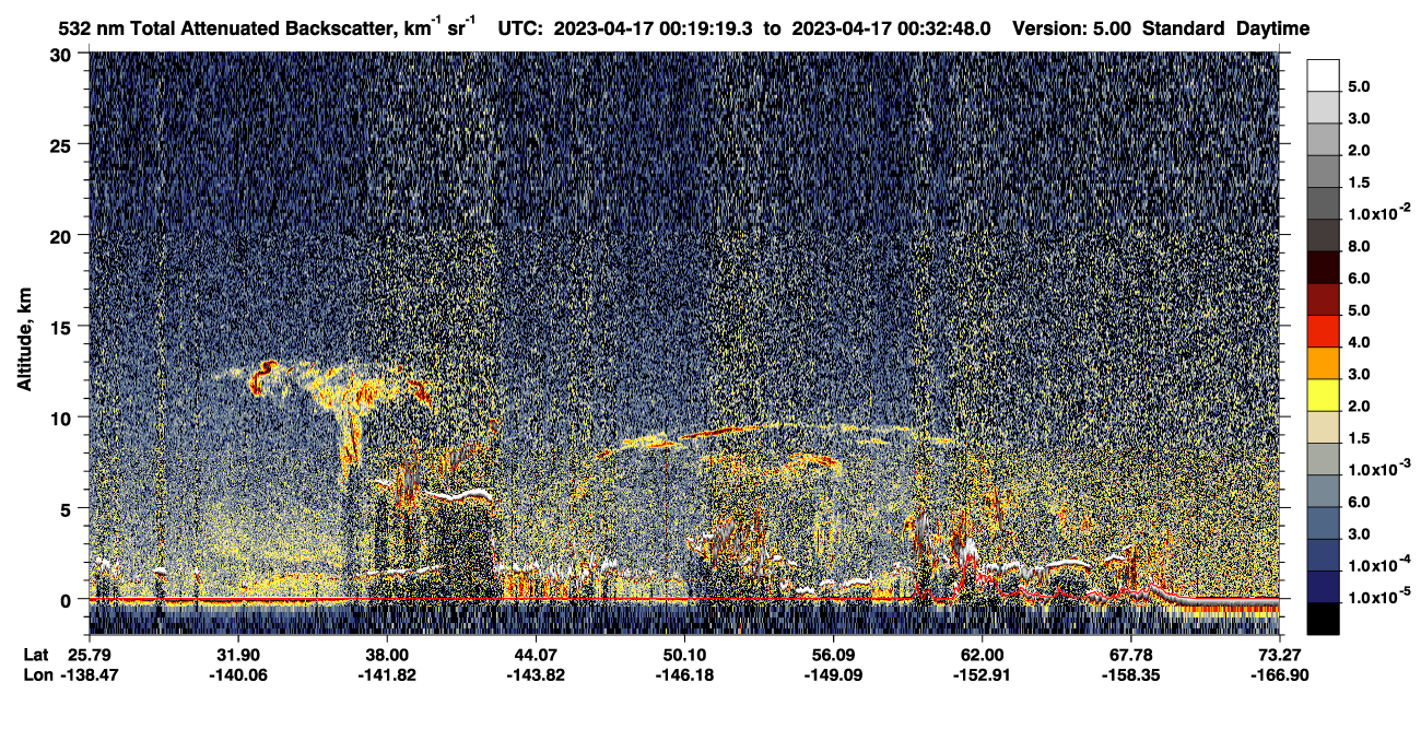 /calipso-imagery/data/BROWSE/production/V5-00/2023-04-16/2023-04-16_23-52-22_V5.00_3_1_CVDcolormap.png image missing