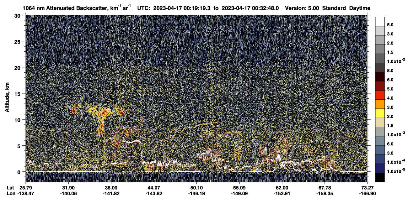 /calipso-imagery/data/BROWSE/production/V5-00/2023-04-16/2023-04-16_23-52-22_V5.00_3_4_CVDcolormap.png image missing