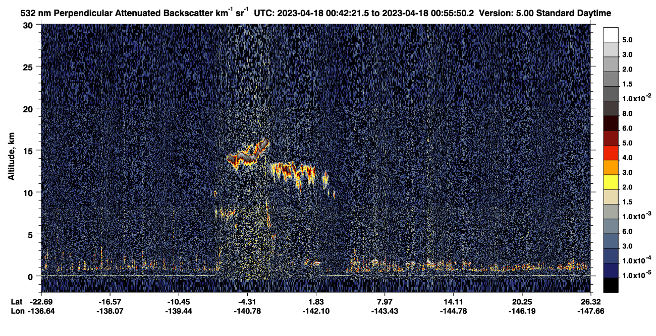 /calipso-imagery/data/BROWSE/production/V5-00/2023-04-18/2023-04-18_00-28-55_V5.00_2_2_CVDcolormap.png image missing