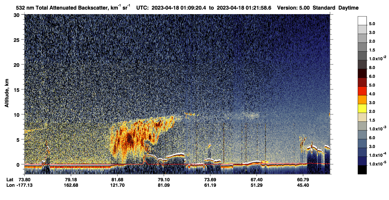 /calipso-imagery/data/BROWSE/production/V5-00/2023-04-18/2023-04-18_00-28-55_V5.00_4_1_CVDcolormap.png image missing