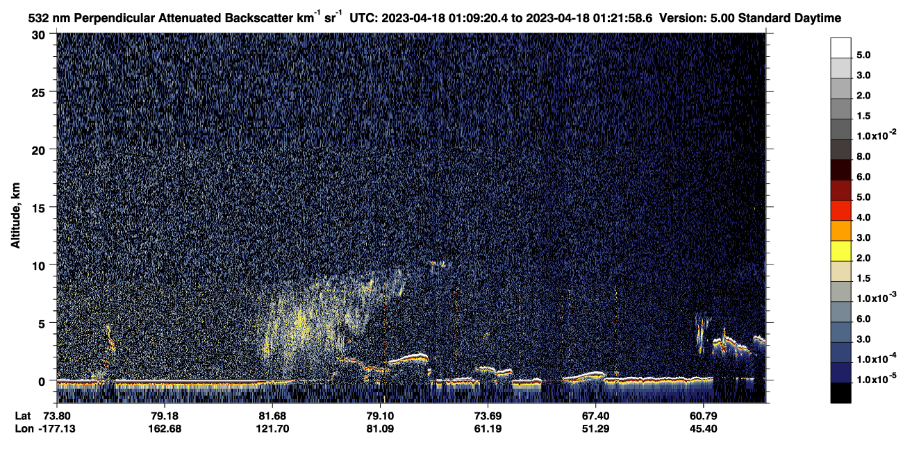 /calipso-imagery/data/BROWSE/production/V5-00/2023-04-18/2023-04-18_00-28-55_V5.00_4_2_CVDcolormap.png image missing