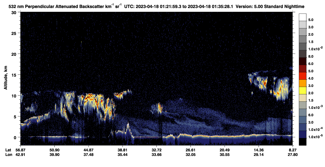 /calipso-imagery/data/BROWSE/production/V5-00/2023-04-18/2023-04-18_01-22-00_V5.00_1_2_CVDcolormap.png image missing