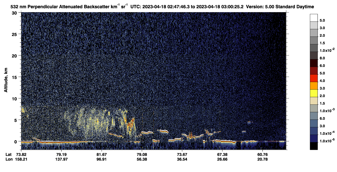 /calipso-imagery/data/BROWSE/production/V5-00/2023-04-18/2023-04-18_02-07-20_V5.00_4_2_CVDcolormap.png image missing