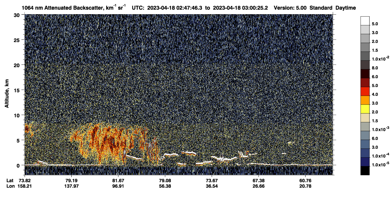 /calipso-imagery/data/BROWSE/production/V5-00/2023-04-18/2023-04-18_02-07-20_V5.00_4_4_CVDcolormap.png image missing