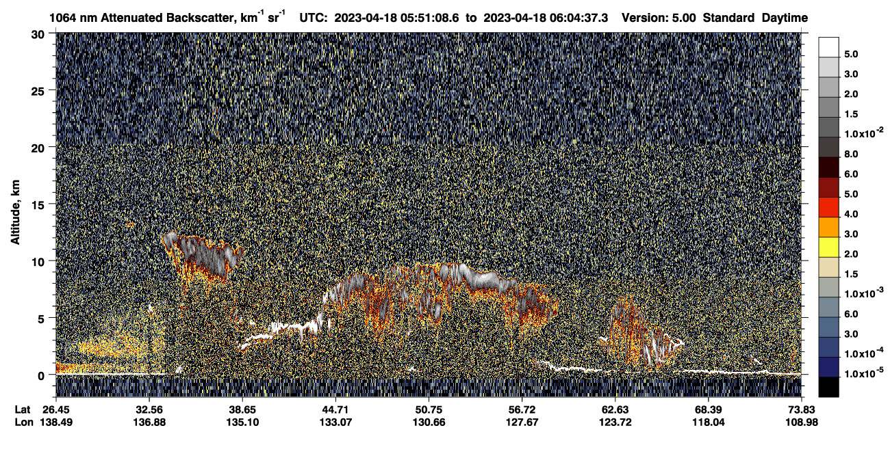/calipso-imagery/data/BROWSE/production/V5-00/2023-04-18/2023-04-18_05-24-11_V5.00_3_4_CVDcolormap.png image missing