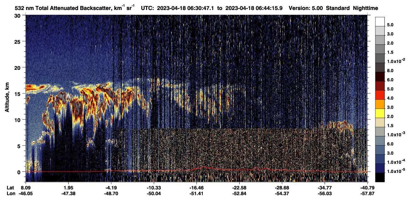 /calipso-imagery/data/BROWSE/production/V5-00/2023-04-18/2023-04-18_06-17-21_V5.00_2_1_CVDcolormap.png image missing