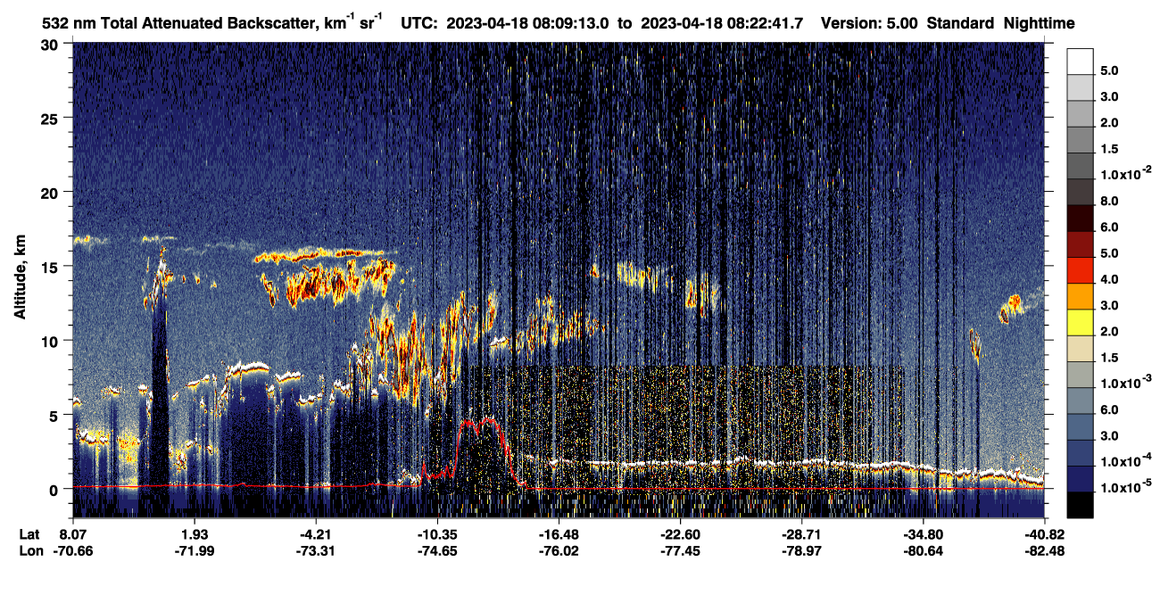 /calipso-imagery/data/BROWSE/production/V5-00/2023-04-18/2023-04-18_07-55-46_V5.00_2_1_CVDcolormap.png image missing