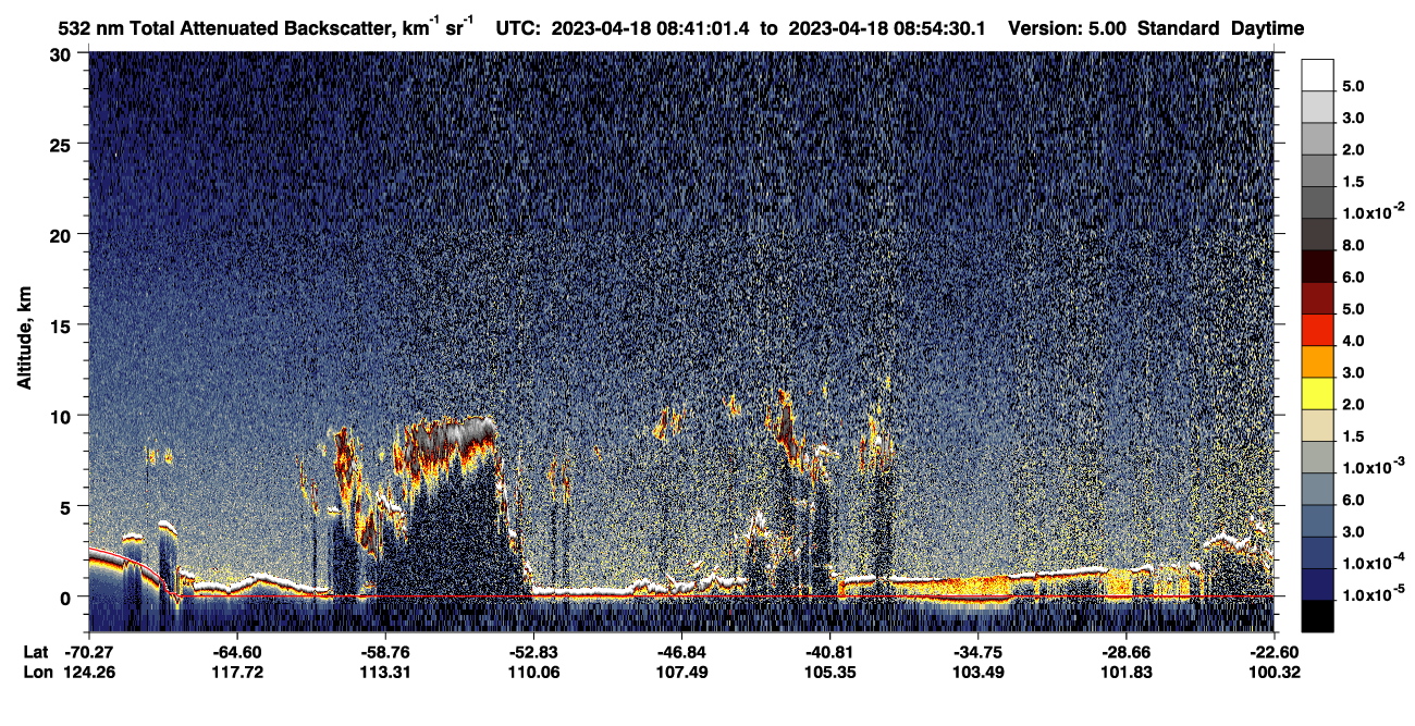/calipso-imagery/data/BROWSE/production/V5-00/2023-04-18/2023-04-18_08-41-06_V5.00_1_1_CVDcolormap.png image missing