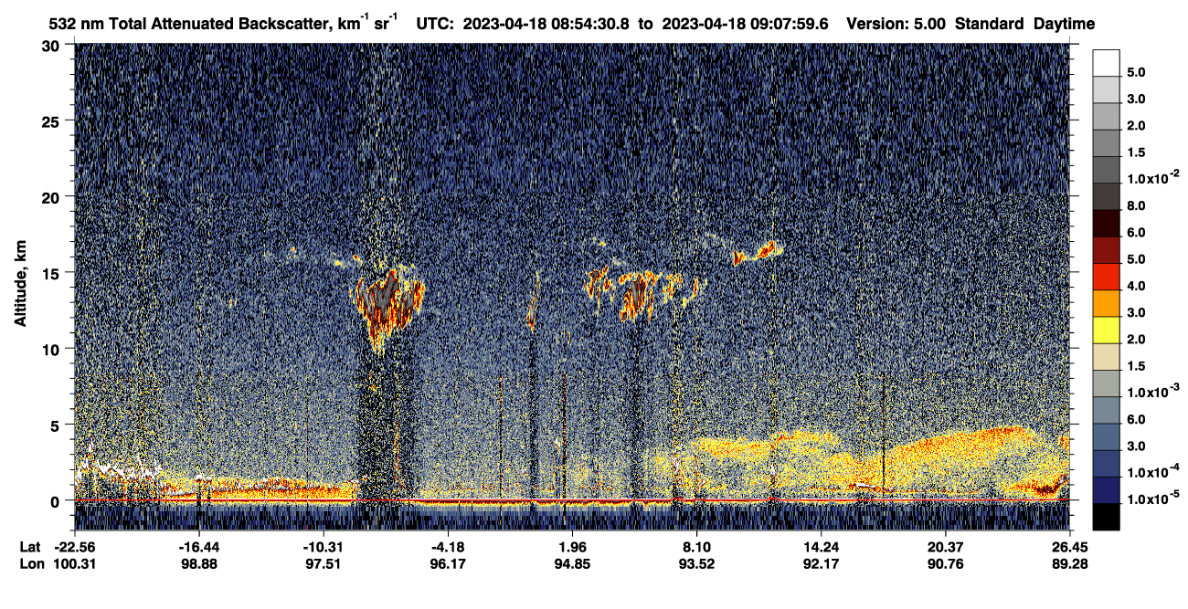 /calipso-imagery/data/BROWSE/production/V5-00/2023-04-18/2023-04-18_08-41-06_V5.00_2_1_CVDcolormap.png image missing