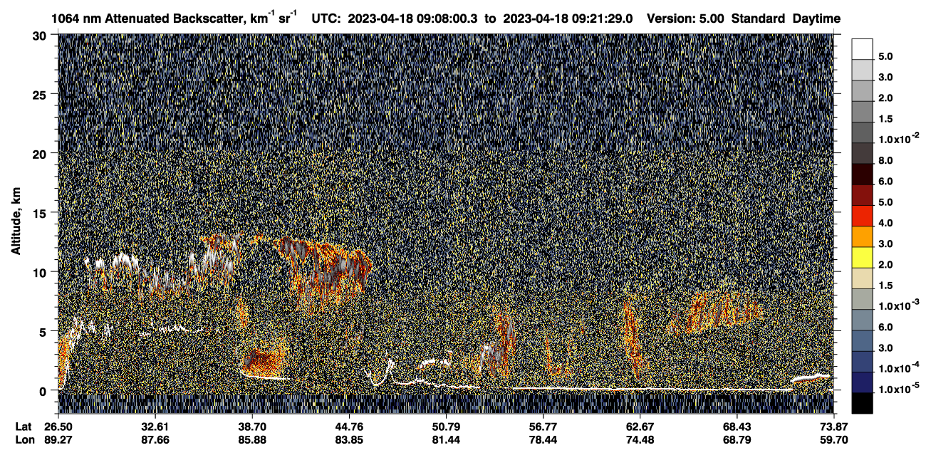 /calipso-imagery/data/BROWSE/production/V5-00/2023-04-18/2023-04-18_08-41-06_V5.00_3_4_CVDcolormap.png image missing