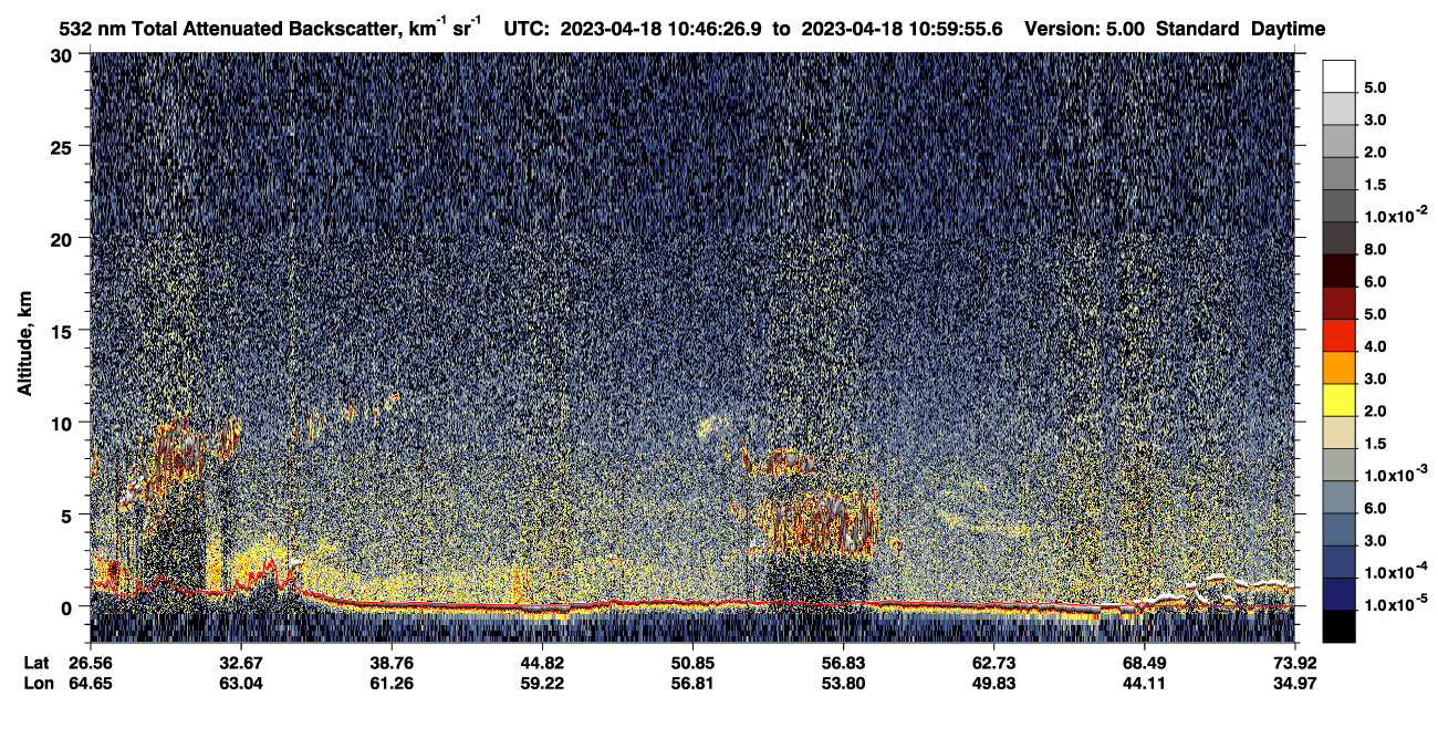 /calipso-imagery/data/BROWSE/production/V5-00/2023-04-18/2023-04-18_10-19-31_V5.00_3_1_CVDcolormap.png image missing