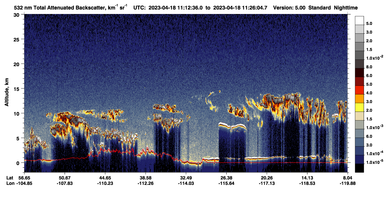 /calipso-imagery/data/BROWSE/production/V5-00/2023-04-18/2023-04-18_11-12-36_V5.00_1_1_CVDcolormap.png image missing