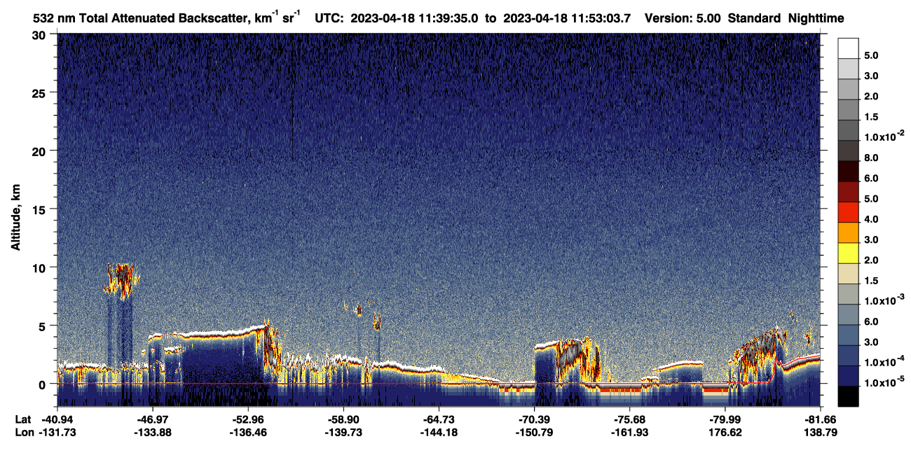 /calipso-imagery/data/BROWSE/production/V5-00/2023-04-18/2023-04-18_11-12-36_V5.00_3_1_CVDcolormap.png image missing