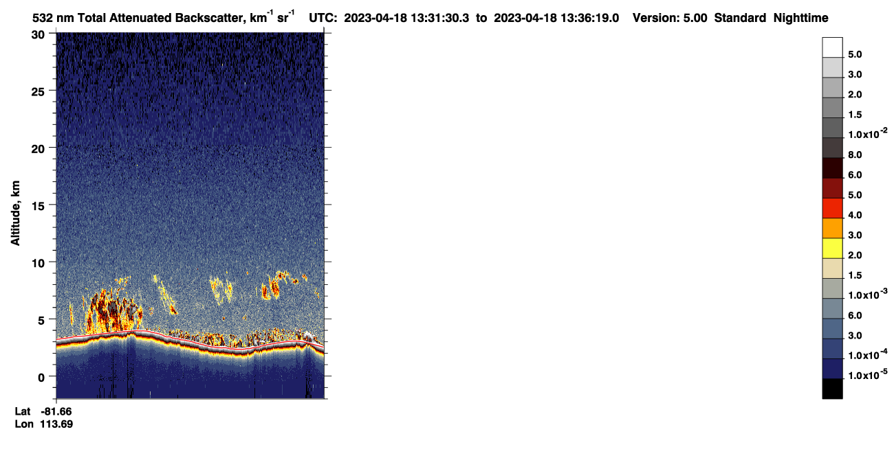 /calipso-imagery/data/BROWSE/production/V5-00/2023-04-18/2023-04-18_12-51-06_V5.00_4_1_CVDcolormap.png image missing