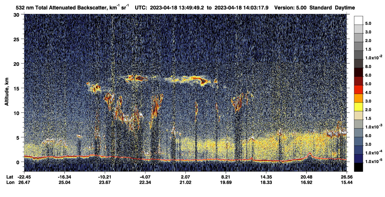 /calipso-imagery/data/BROWSE/production/V5-00/2023-04-18/2023-04-18_13-36-22_V5.00_2_1_CVDcolormap.png image missing