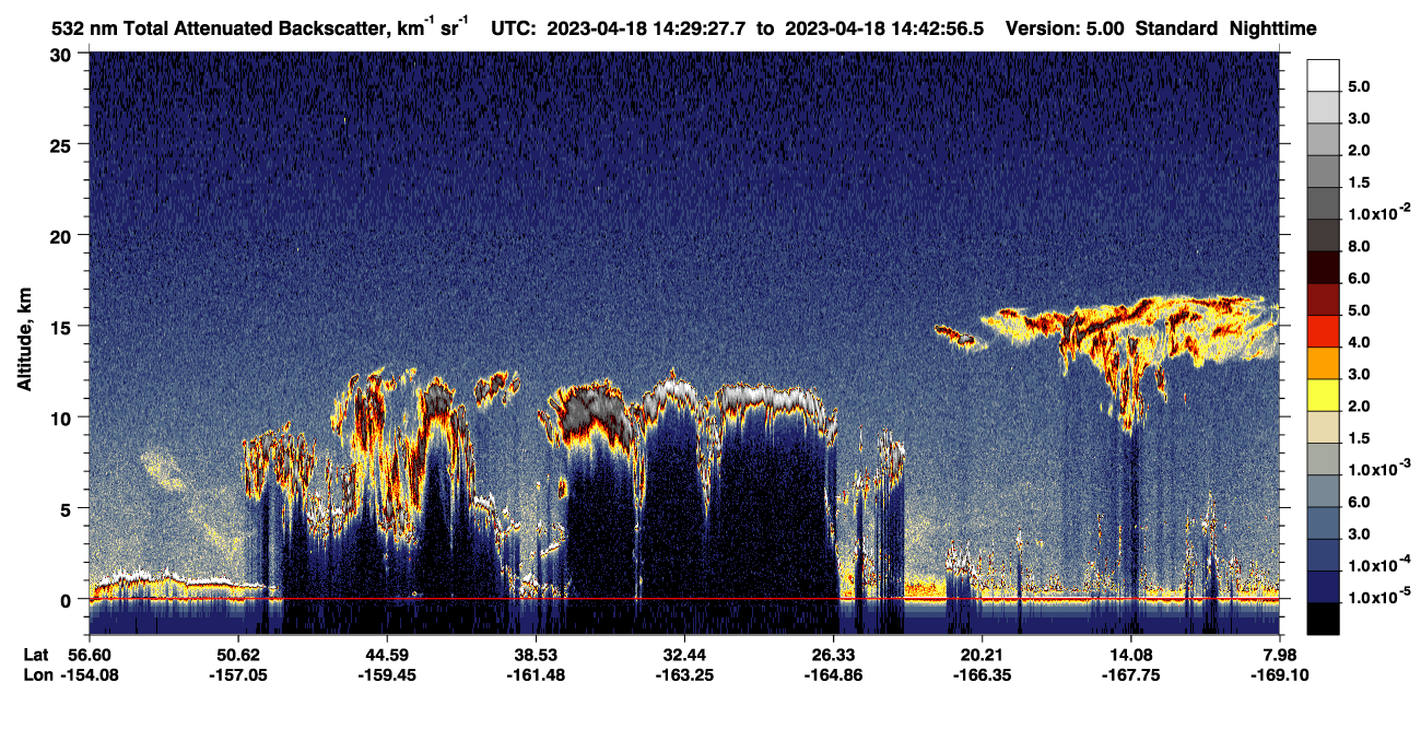/calipso-imagery/data/BROWSE/production/V5-00/2023-04-18/2023-04-18_14-29-32_V5.00_1_1_CVDcolormap.png image missing