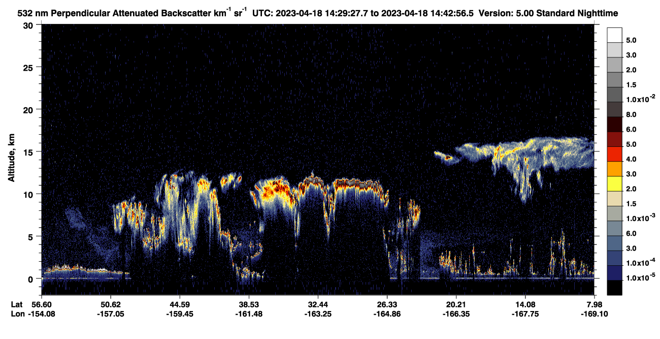 /calipso-imagery/data/BROWSE/production/V5-00/2023-04-18/2023-04-18_14-29-32_V5.00_1_2_CVDcolormap.png image missing