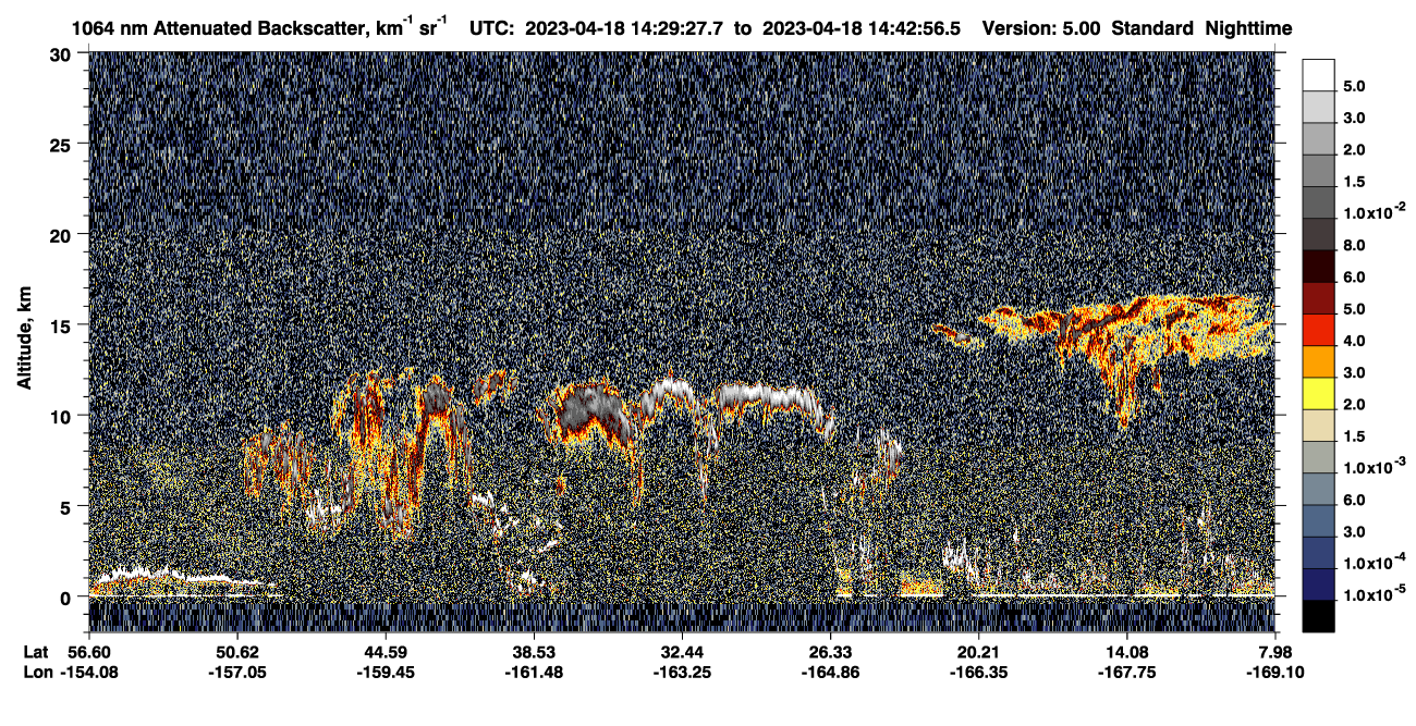 /calipso-imagery/data/BROWSE/production/V5-00/2023-04-18/2023-04-18_14-29-32_V5.00_1_4_CVDcolormap.png image missing