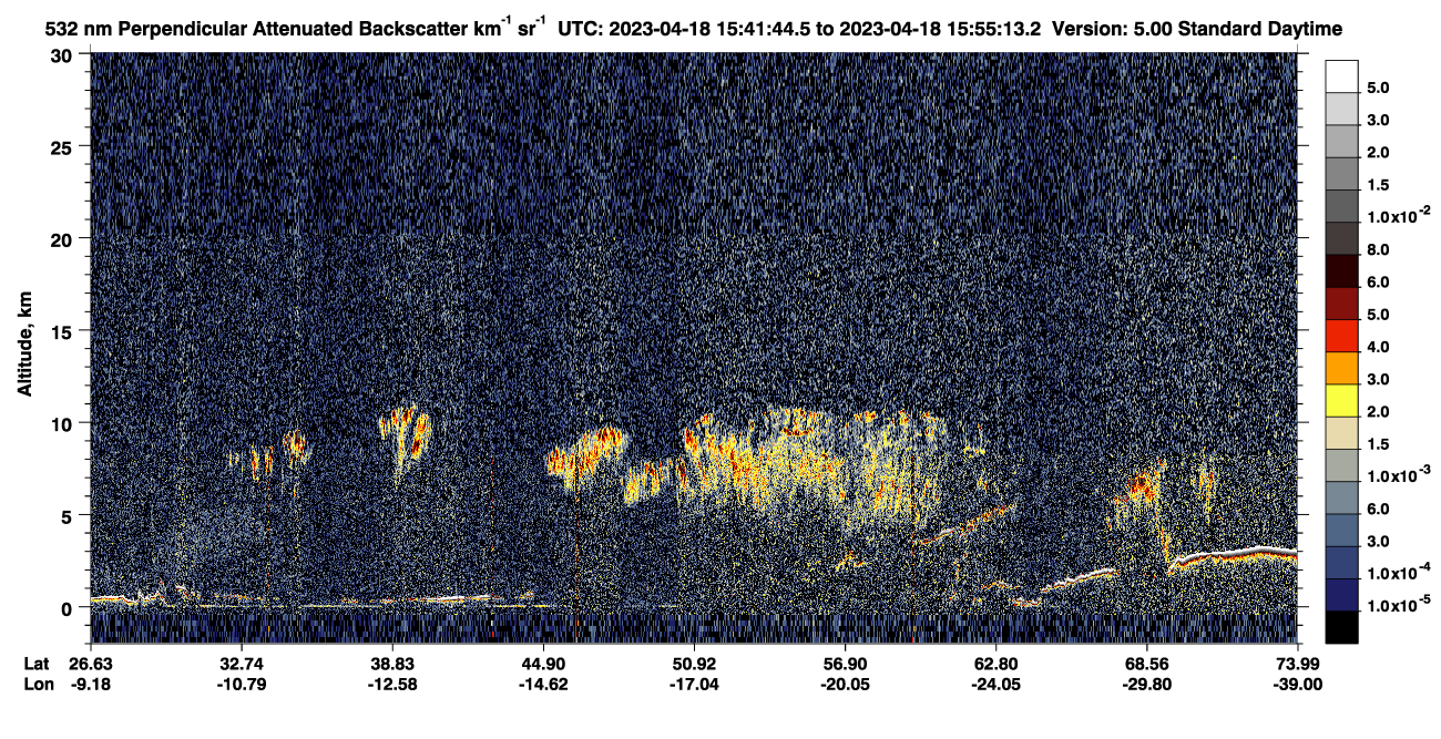 /calipso-imagery/data/BROWSE/production/V5-00/2023-04-18/2023-04-18_15-14-47_V5.00_3_2_CVDcolormap.png image missing