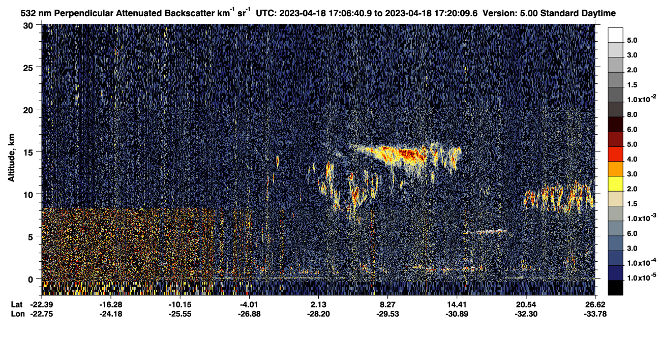 /calipso-imagery/data/BROWSE/production/V5-00/2023-04-18/2023-04-18_16-53-12_V5.00_2_2_CVDcolormap.png image missing