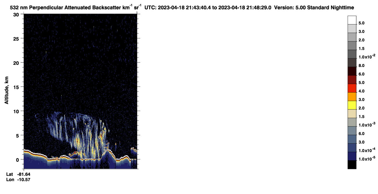 /calipso-imagery/data/BROWSE/production/V5-00/2023-04-18/2023-04-18_21-03-13_V5.00_4_2_CVDcolormap.png image missing