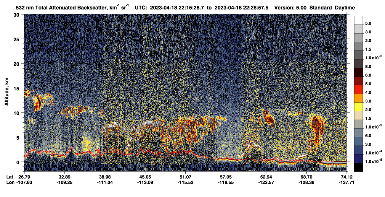 /calipso-imagery/data/BROWSE/production/V5-00/2023-04-18/2023-04-18_21-48-33_V5.00_3_1_CVDcolormap.png image missing