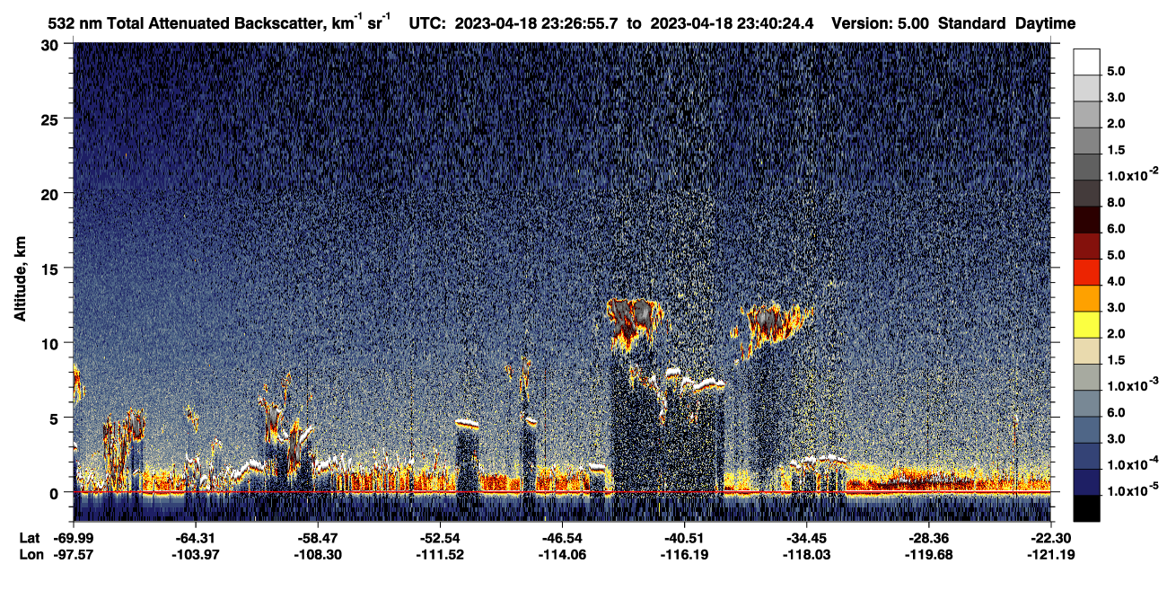 /calipso-imagery/data/BROWSE/production/V5-00/2023-04-18/2023-04-18_23-26-58_V5.00_1_1_CVDcolormap.png image missing