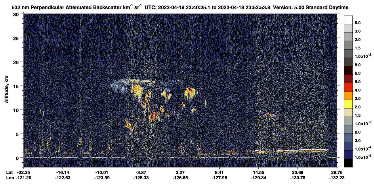 /calipso-imagery/data/BROWSE/production/V5-00/2023-04-18/2023-04-18_23-26-58_V5.00_2_2_CVDcolormap.png image missing