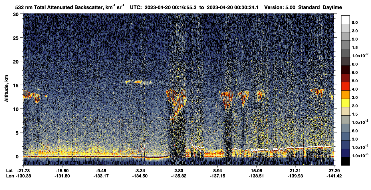 /calipso-imagery/data/BROWSE/production/V5-00/2023-04-20/2023-04-20_00-03-31_V5.00_2_1_CVDcolormap.png image missing