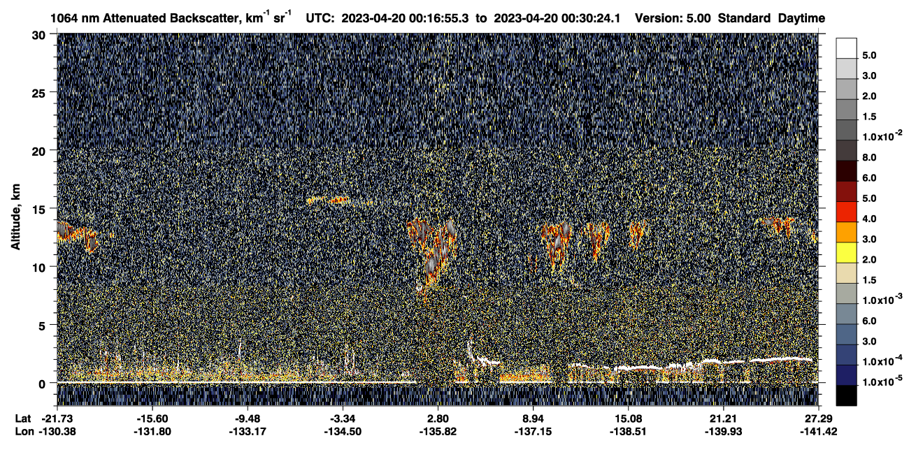 /calipso-imagery/data/BROWSE/production/V5-00/2023-04-20/2023-04-20_00-03-31_V5.00_2_4_CVDcolormap.png image missing