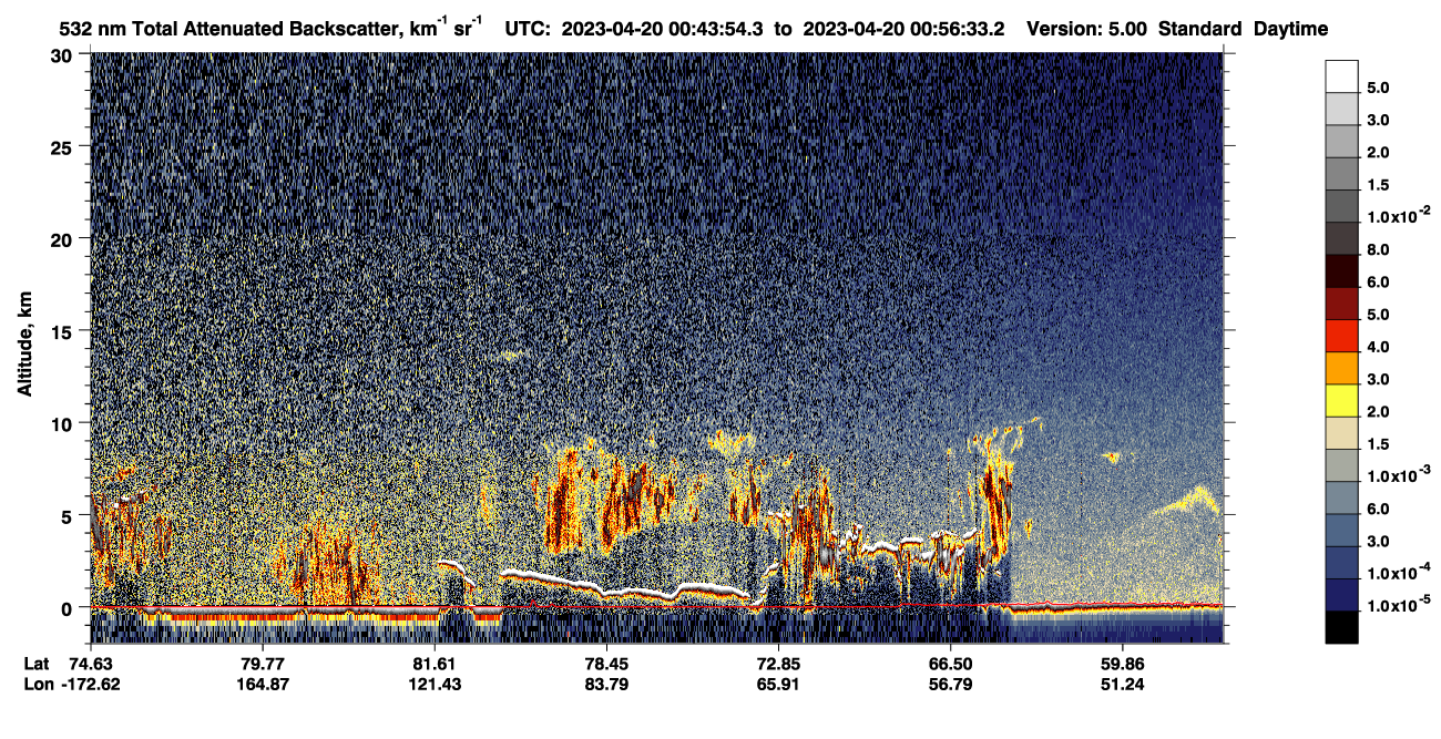 /calipso-imagery/data/BROWSE/production/V5-00/2023-04-20/2023-04-20_00-03-31_V5.00_4_1_CVDcolormap.png image missing
