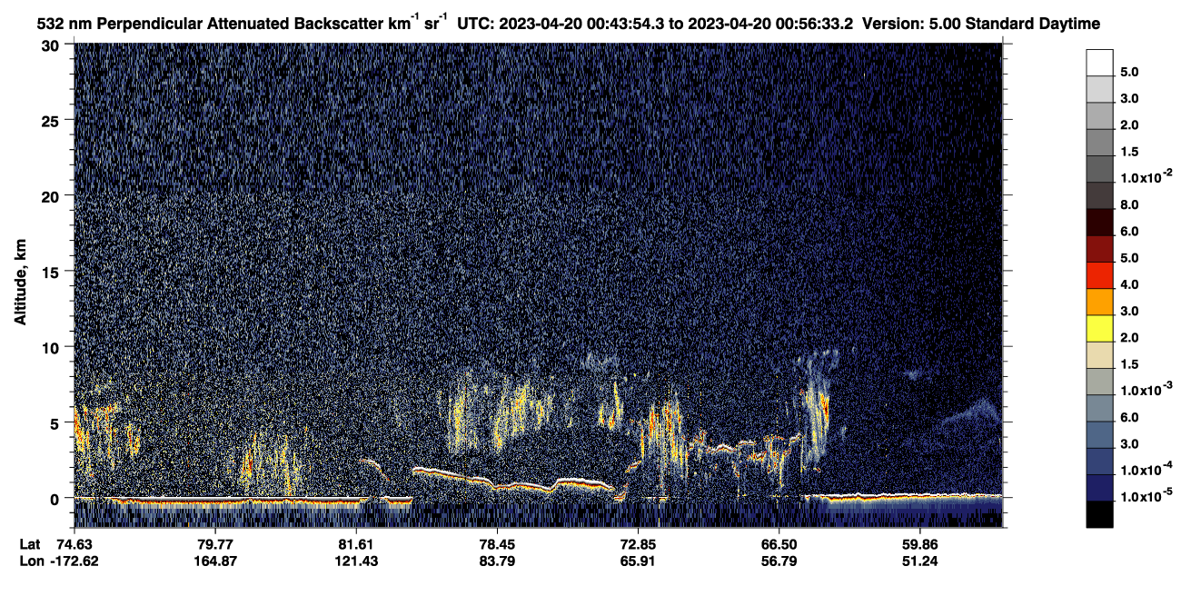/calipso-imagery/data/BROWSE/production/V5-00/2023-04-20/2023-04-20_00-03-31_V5.00_4_2_CVDcolormap.png image missing
